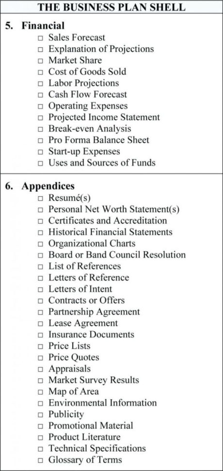Business Plan Survey Template Market Research Document Conductsiness Inside Sales Forecast Spreadsheet Pdf