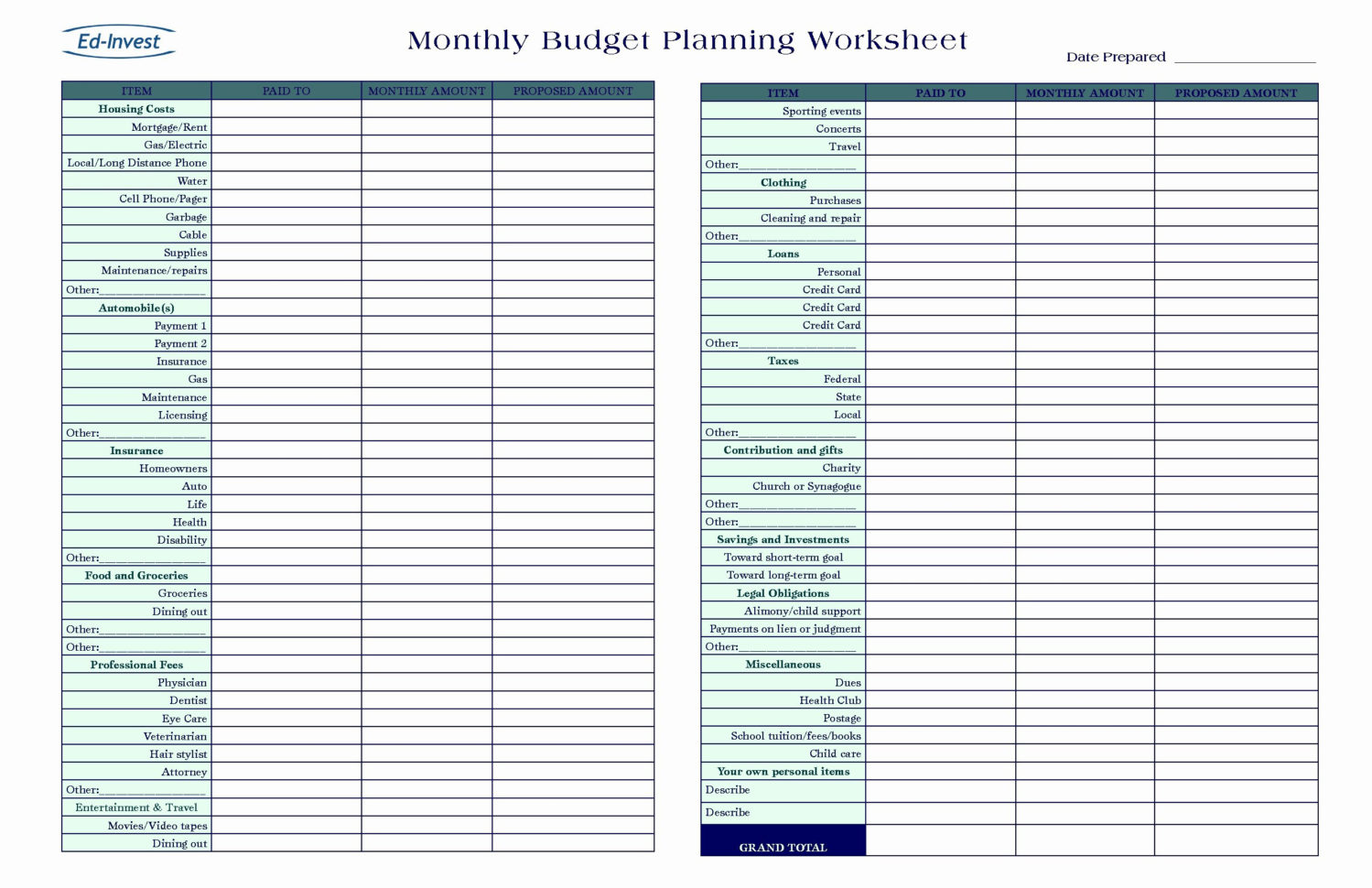 Business Proposal Sample Budget Spreadsheet Gallery Of For Small With Sample Budget Spreadsheet