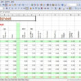 Business Spreadsheet Examples   Resourcesaver In Examples Of Excel Spreadsheets For Business