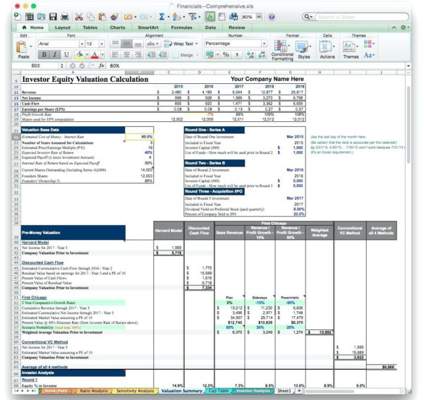 Business Startup Spreadsheet Template Examples Plan Financial intended ...