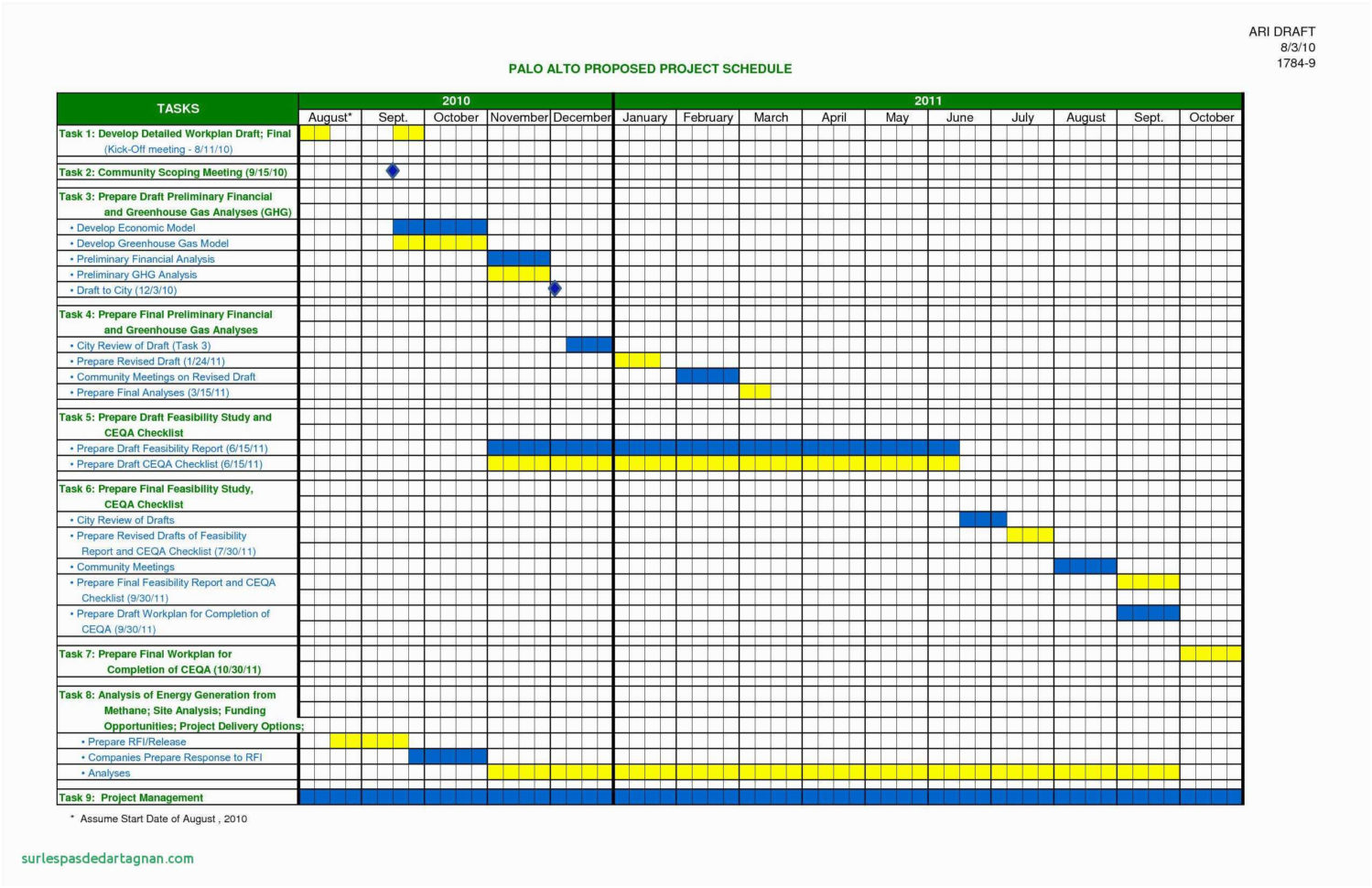 Calendar Templates Excel Construction Schedule Template Excel Free Intended For Project Management Templates In Excel For Free Download