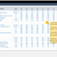 Call Center Kpi Dashboard | Ready To Use Excel Template In Kpi Reporting Format