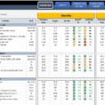 Call Center Kpi Dashboard | Ready To Use Excel Template Within Free Kpi Dashboard Excel