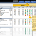 Call Center Kpi Dashboard | Ready To Use Excel Template Within Kpi Excel Template Download