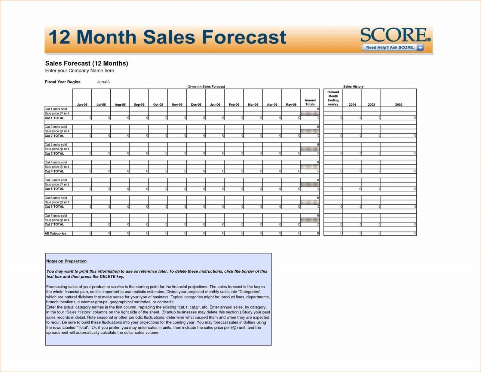 Capsim Forecastingeadsheet Inspirational Examples Sales Forecast In Sales Forecast Template Google Docs