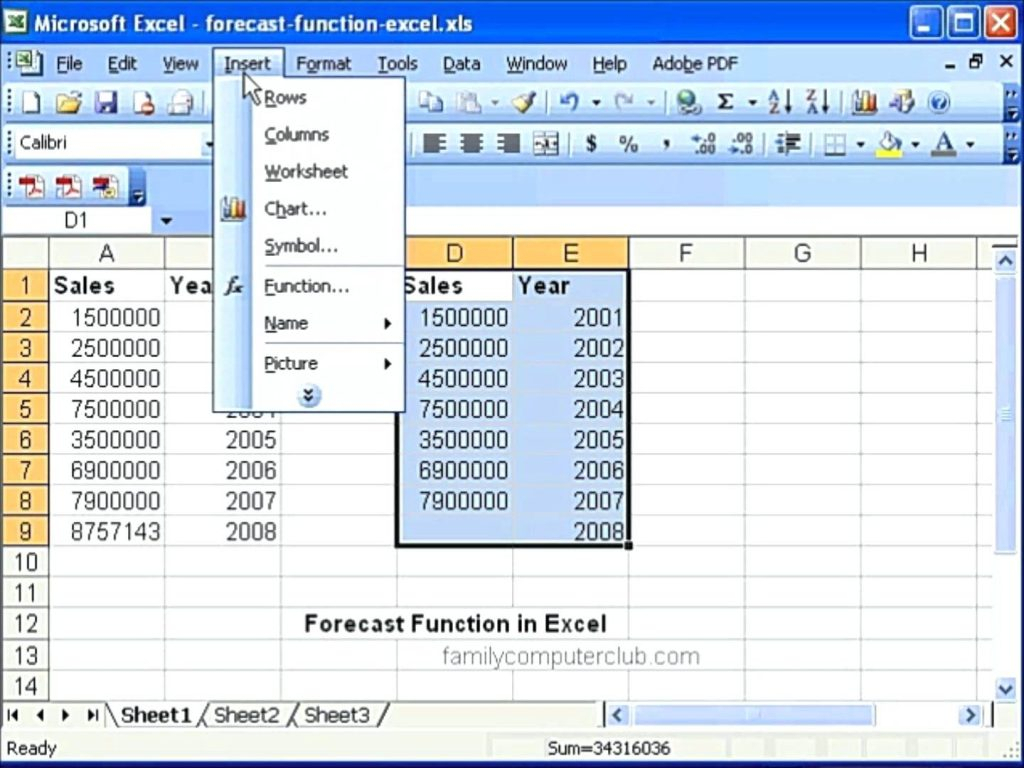 Capsim Forecastingeadsheet Inspirational Examples Sales Forecast throughout Sales Projection Templates