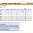 Capsim Sales Forecast Cheat Sheet Round Spreadsheet And Sales Intended For Sales Forecast Spreadsheet Pdf
