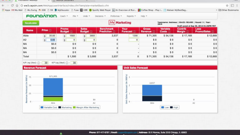 capsim-sales-forecast-spreadsheet-as-budget-spreadsheet-excel-sample