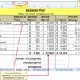 Car Loan Excel Template Elegant Payment Amortization Schedule For Loan Amortization Spreadsheet