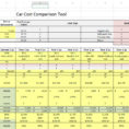 Car Shopping Comparison Spreadsheet As Excel Spreadsheet Rocket Intended For Comparison Spreadsheet Template