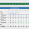 Cash Flow Berechnung Excel Vorlage Cool Download A Dcf Model In Excel Cash Flow Template
