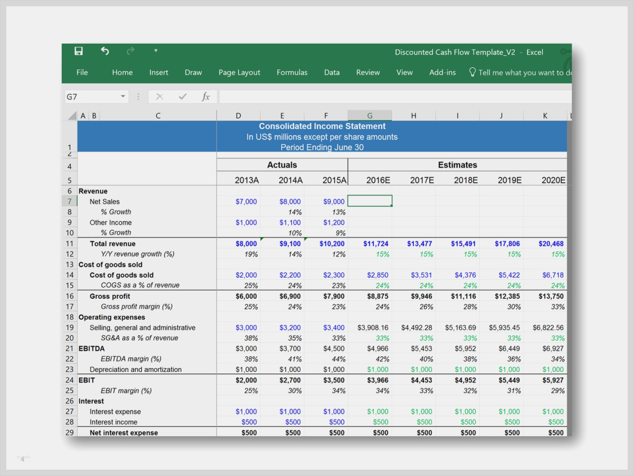 Cash Flow Berechnung Excel Vorlage Cool Download A Dcf Model In Excel Cash Flow Template