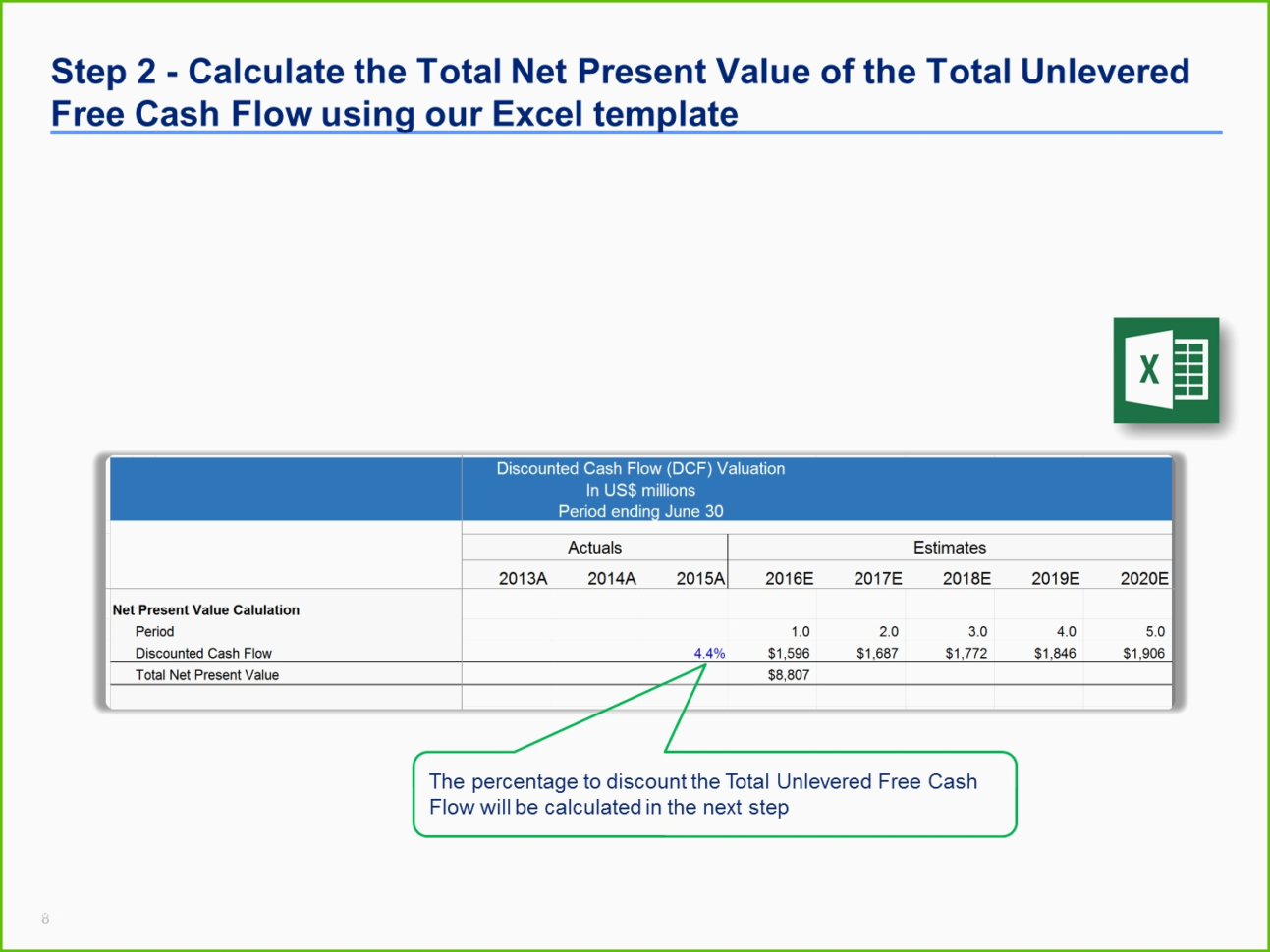 Cash Flow Excel Vorlage Schöne Download A Dcf Model Template In Intended For Excel Cash Flow Template