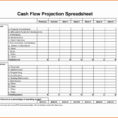 Cash Flow Forecast Template Excel Free Cash Flow Forecast Template In Sales Forecast Spreadsheet Template Excel