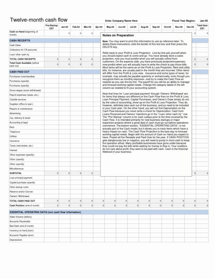 Cash Flow Statement Template Dashboard Excel Templates With For With Personal Monthly Cash Flow Statement Template Excel