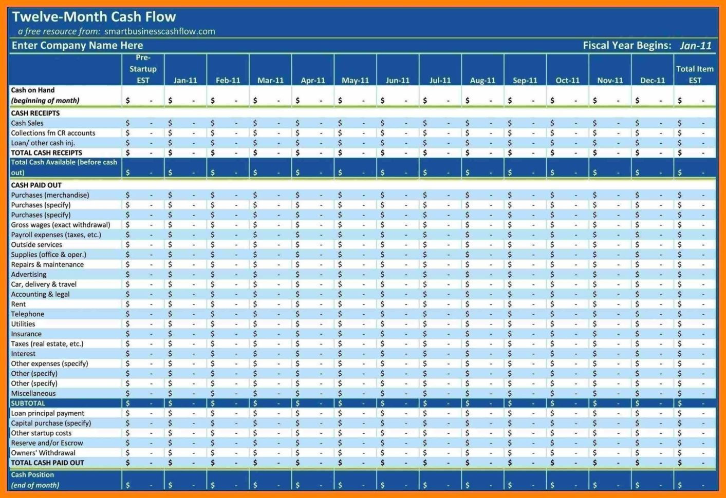 Cash Flow Tabelle Excel – Gehen Inside Cash Flow Excel Spreadsheet Template