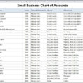 Chart Of Accounts For Small Business Template | Double Entry Bookkeeping For Bookkeeping Spreadsheet For Small Business