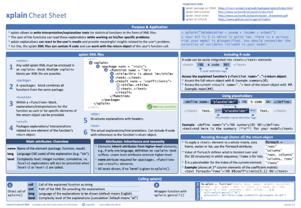 Cheatsheets - Rstudio within Project Management Cheat Sheet Pdf — db ...