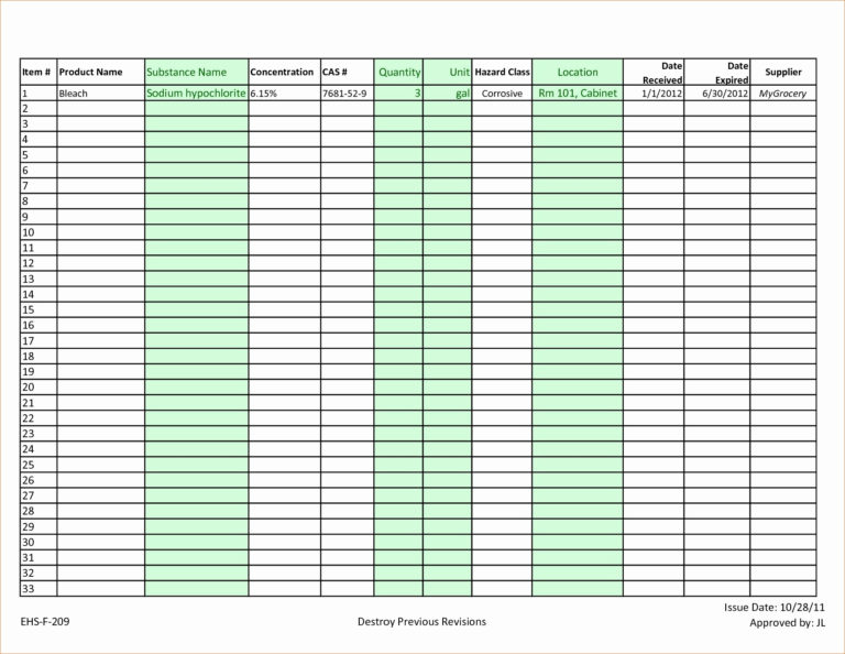 Chemical Inventory List Sample Luxury Chemical Inventory Template to ...