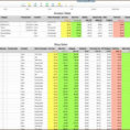 Chemical Inventory Template Excel | Worksheet & Spreadsheet With Sample Excel Inventory Spreadsheets