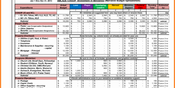 Church Budget Excel Template Fresh 10 Sample Church Bud Spreadsheet for Sample Church Budget Spreadsheet
