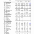 Church Budget Excel Template Luxury Sample Church Bud Worksheet And Sample Church Budget Spreadsheet