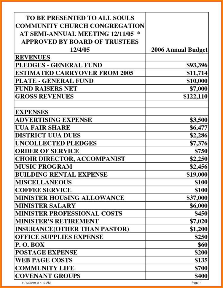Church Budget Spreadsheet Template   Southbay Robot To Sample Church Budget Spreadsheet