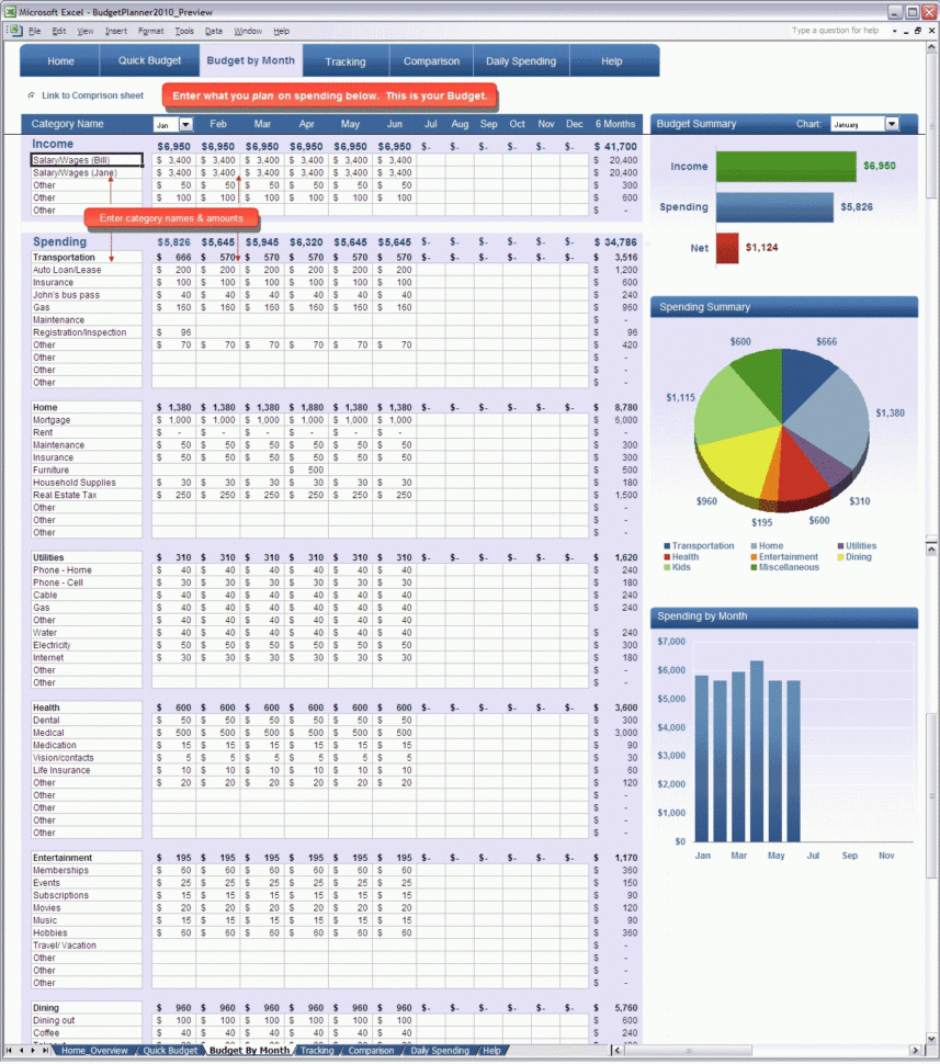 Church Budget Template Excel To Sample Church Budget Spreadsheet To 