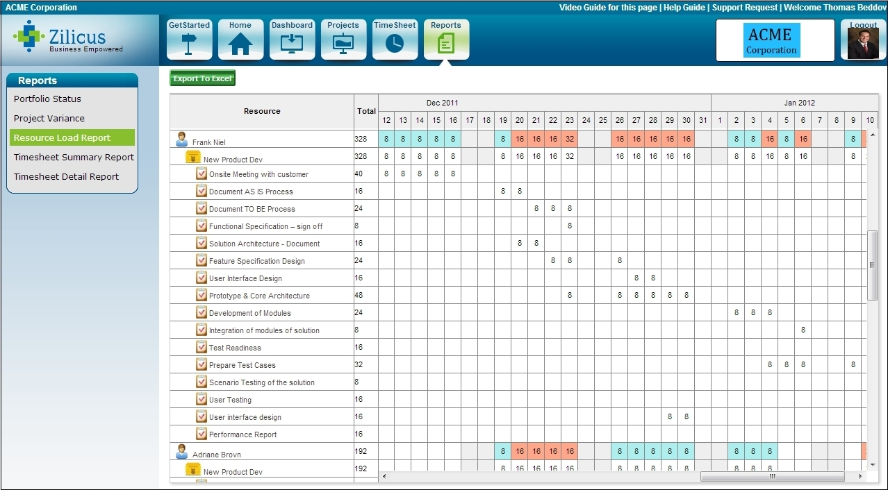 Cloud Based Project Management Software Zilicuspm 5.1 Released For Within Project Resource Management Spreadsheet