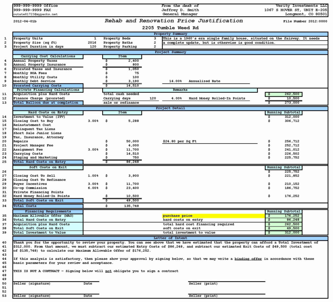 Commercial Property Analysis Spreadsheet As Excel Spreadsheet Intended For Unlock Excel Spreadsheet