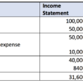 Common Size Income Statement And Quarterly Income Statement Template