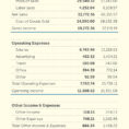 Common Size Income Statement Template Simple Balance Sheet With Simple Income Statement Template