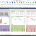 Company Performance Dashboard 2018 Financial Analysis Excel With Free Excel Financial Dashboard Templates