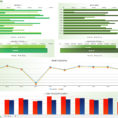 Comprehensive Guide To Kpi Dashboards With Kpi Reporting Template