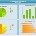 Conceptdraw Samples | Dashboards And Kpi`s In Call Center Kpi Excel Template