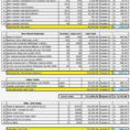 Construction Bid Templates Excel Cost Estimate Template And Form Inside Construction Estimate Form Excel