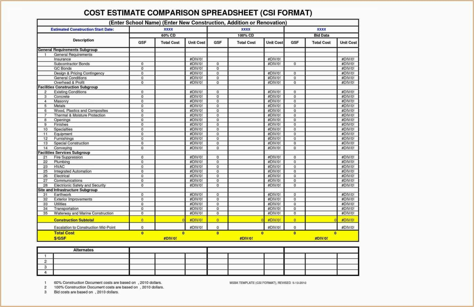 Construction Budget Spreadsheet | Worksheet & Spreadsheet Intended For Residential Construction Estimating Spreadsheets