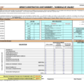 Construction Budget Template Downloadresidential Excel And Intended For Construction Costs Spreadsheet
