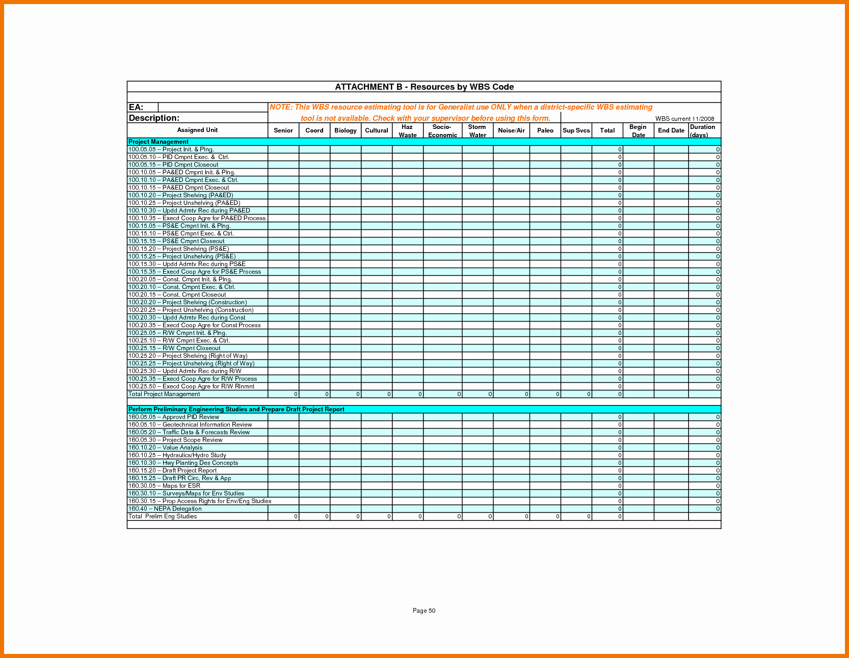 Construction Cost Breakdown Template New Spreadsheet Fill in Construction Cost Estimate Form