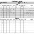Construction Cost Estimate Template Excel – Spreadsheet Collections With Cost Estimate Template Excel