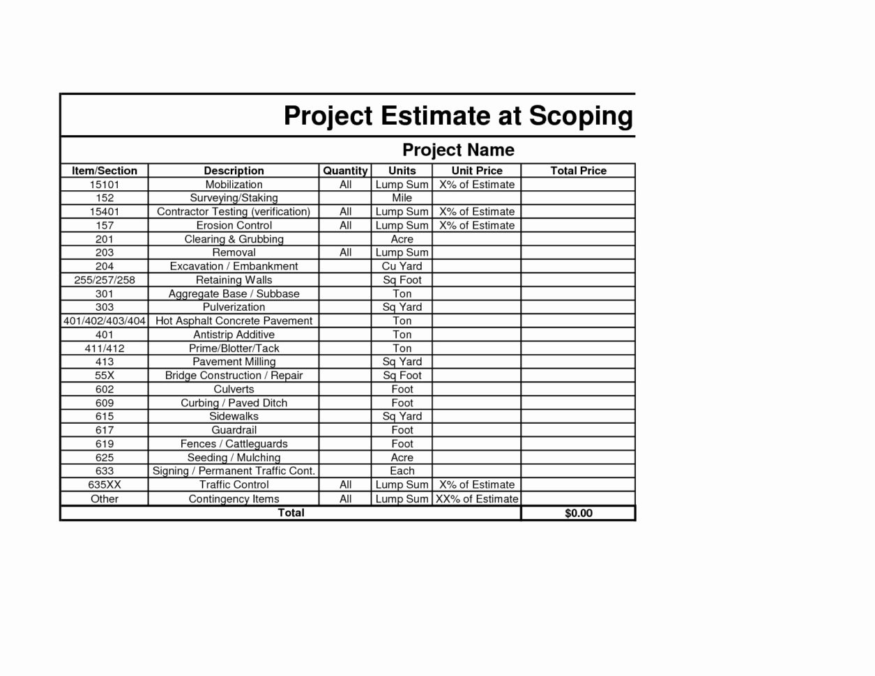 Construction Cost Estimating Spreadsheet Awesome Home Building Cost With Residential Construction Cost Estimate Spreadsheet