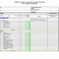 Construction Cost Estimating Spreadsheet New Home Building In Construction Cost Estimate Format