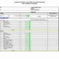 Construction Cost Estimation Excel Awesome Construction Cost And Construction Cost Estimate Form