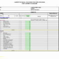 Construction Cost Spreadsheet Analysis Template For Estimate Luxury In Costing Spreadsheet Template