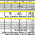 Construction Estimating Spreadsheet Excel Estimatingtates New Cost In Construction Estimating Spreadsheets Freeware