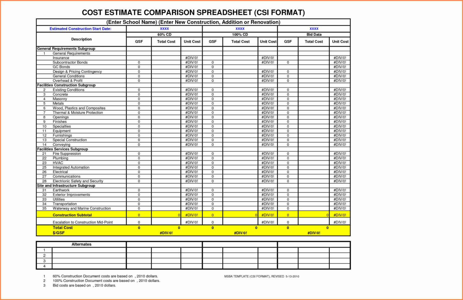 Construction Estimating Spreadsheet Template Beautiful Construction Within Cost Estimate Spreadsheet Template
