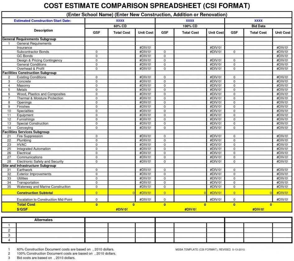 Construction Estimating Spreadsheet Template | Sosfuer Spreadsheet within Free Construction Cost Estimating Spreadsheet