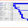 Construction Gantt Chart Excel Template Template | Wilkinsonplace And Gantt Chart Construction Template Excel