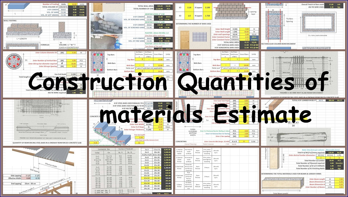 Construction Quantities Of Materials Estimate Intended For Construction Estimate Formula