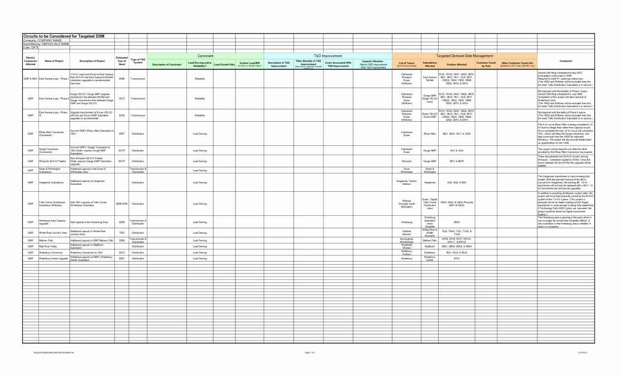 Construction Schedule Gantt Chart Excel Template Of Project with Project Management Excel Template Free Download